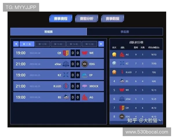 如何利用数据分析提升电子竞技博彩的胜率